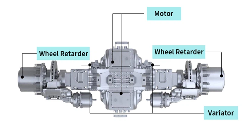 Electric truck axle Electric truck axle