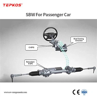 What is the steering system's calibration process after component replacement...